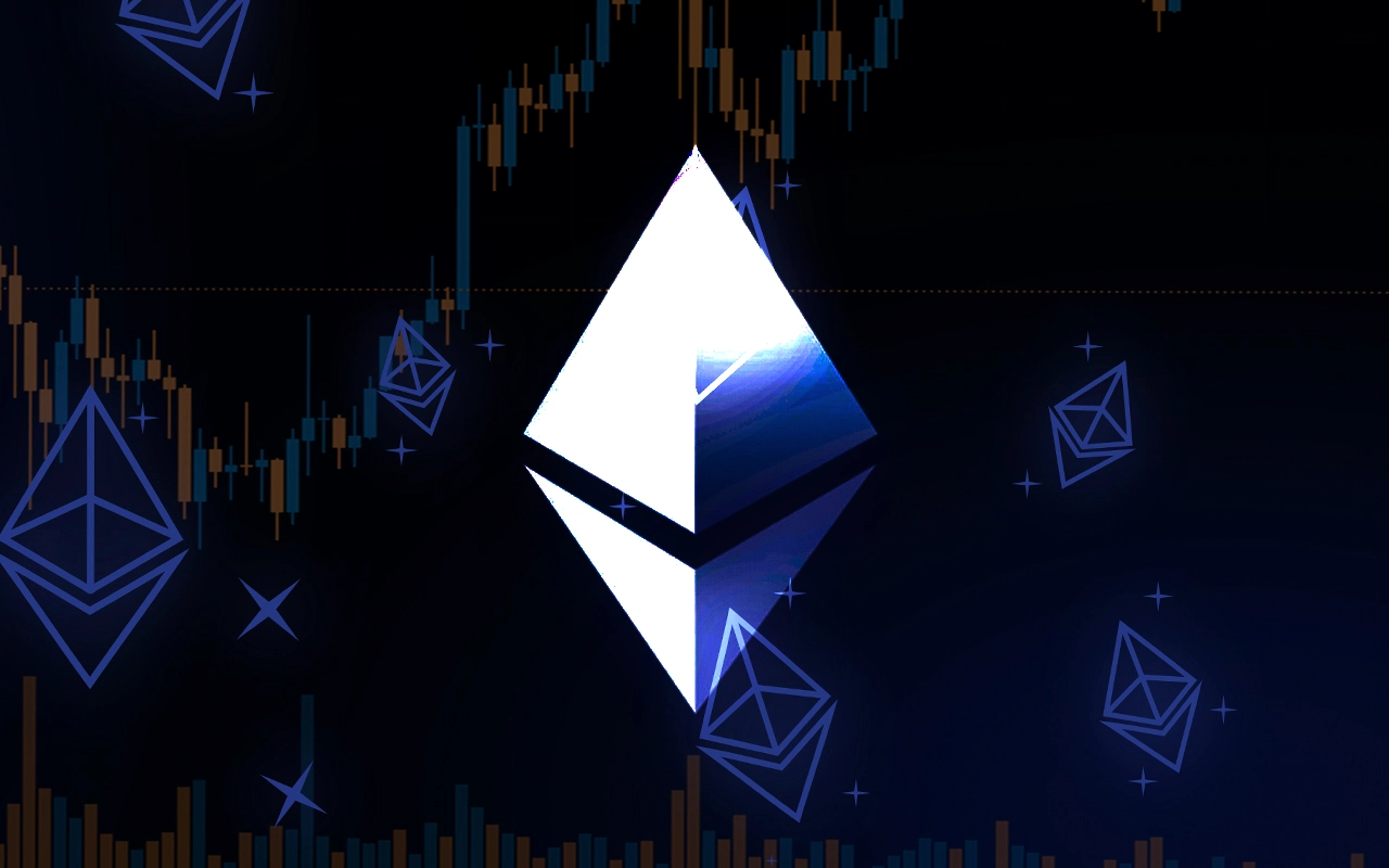 Symmetrical Triangle Pattern