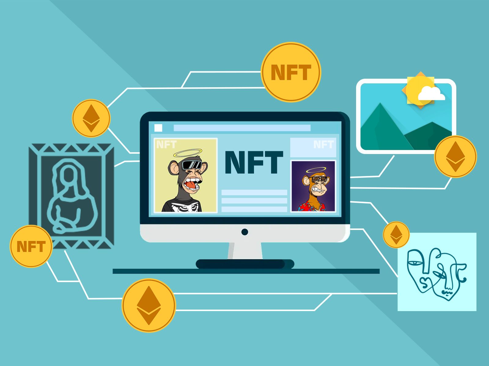 Changing Environment of the NFT Market