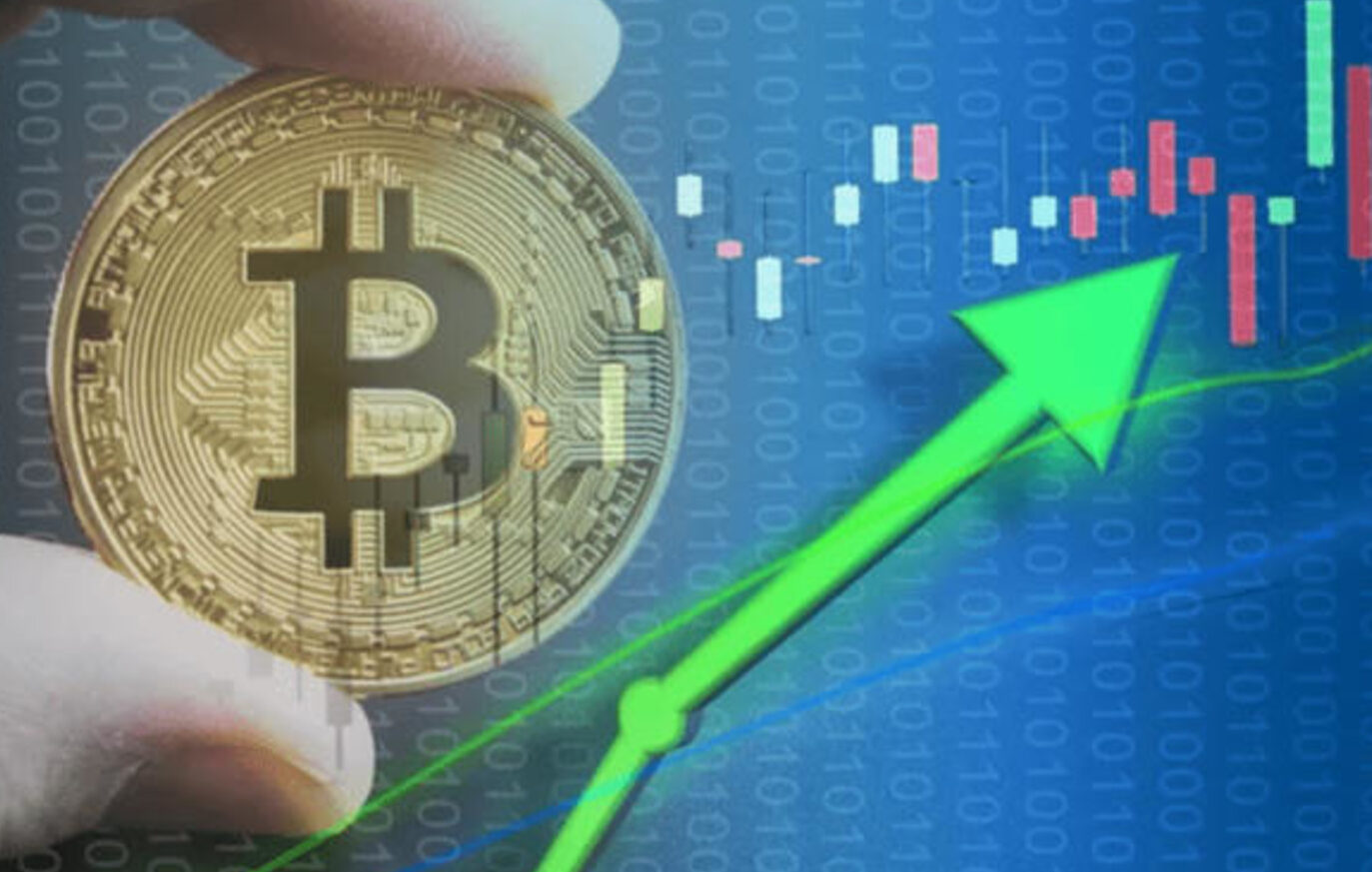 Bitcoin Price Market Drivers