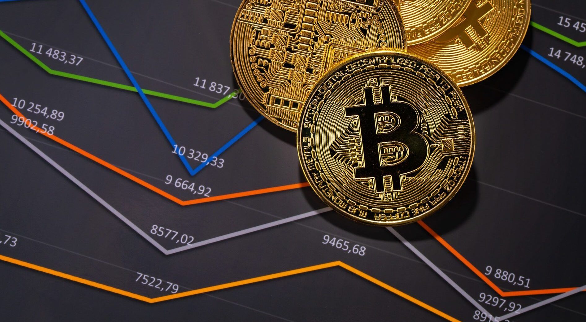 Risks and Challenges to Price Predictions