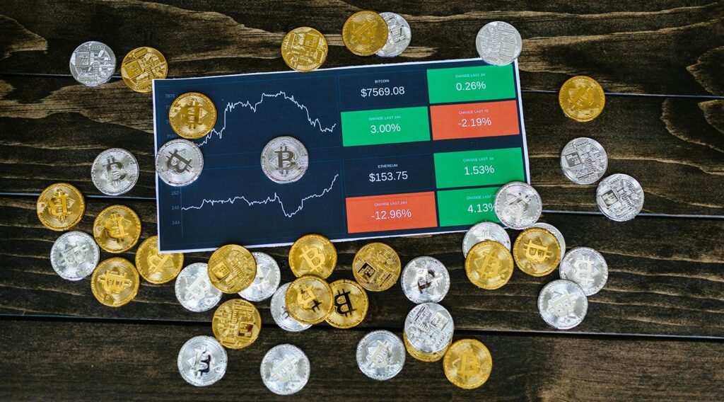 Best time to buy Bitcoin today