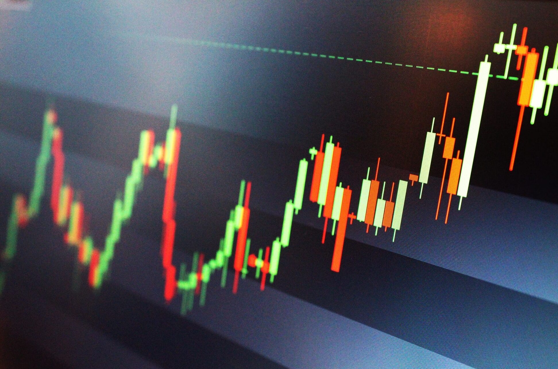 Critical Chart Patterns and Technical Indicators to Monitor