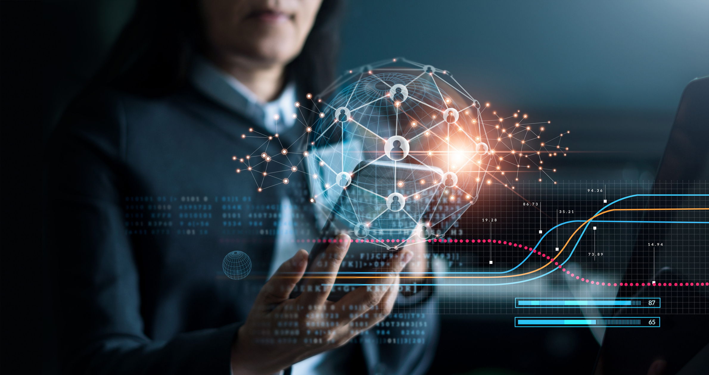 Technology and Network Developments Impact