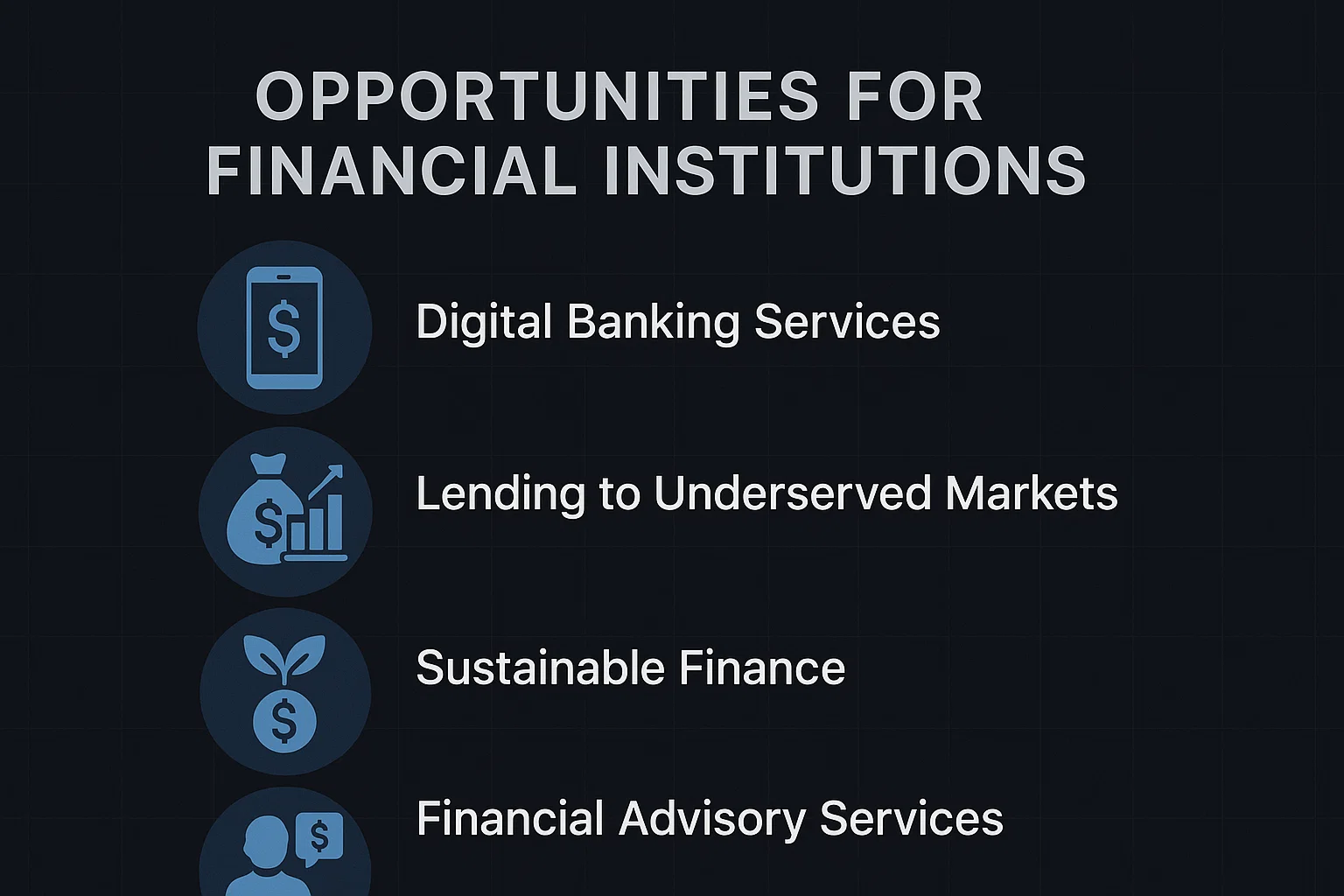 Opportunities for Financial Institutions