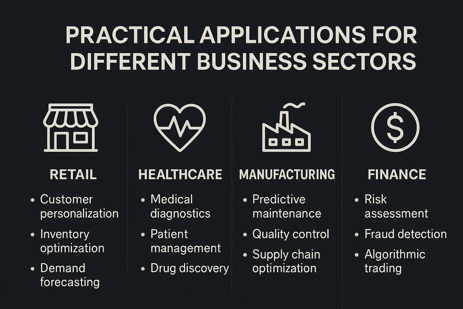 Practical Applications for Different Business Sectors