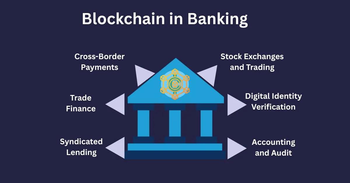 Pakistan Moves Toward Phased Crypto Regulation