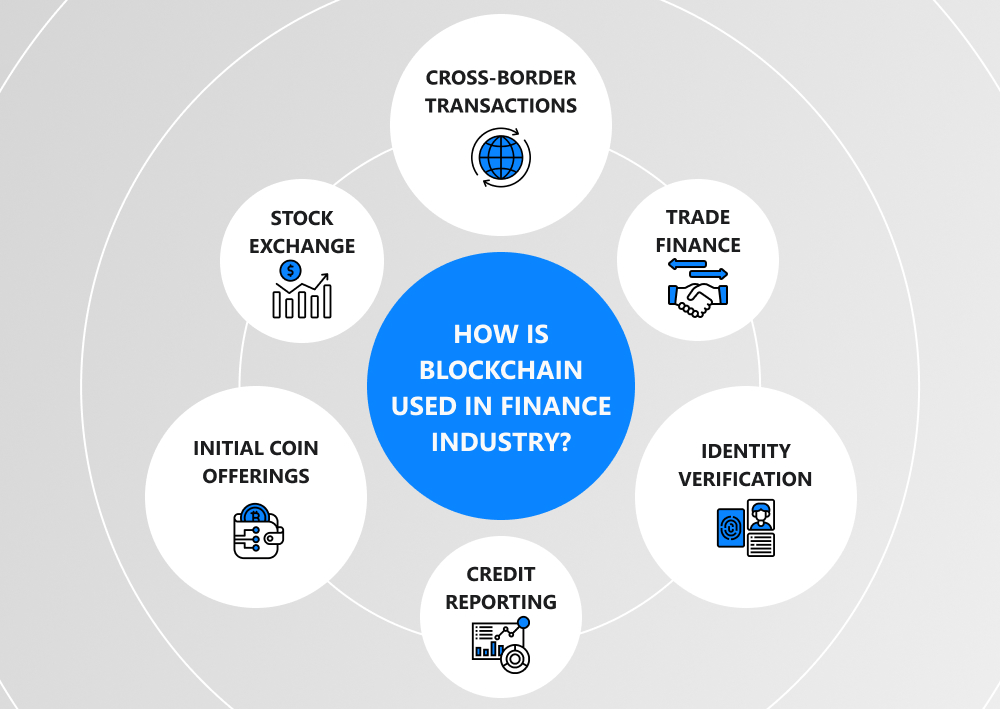 Pakistan Moves Toward Phased Crypto Regulation